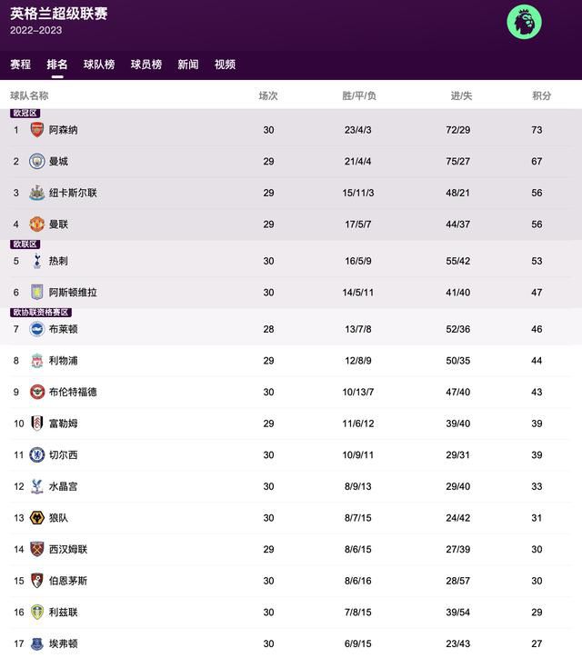 免费无遮挡男女视频